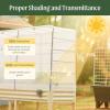 imageCover System for 2 x 4 Elevated Garden BedV Series2 x 6