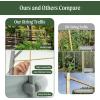 imageVego Garden Metal Frame Tomato Trellis Garden Trellis for Climbing Plants Like Cucumber Beans Tomatoes ampamp Vines 50ft Long Metal Trellis for Raised Garden Beds50ft