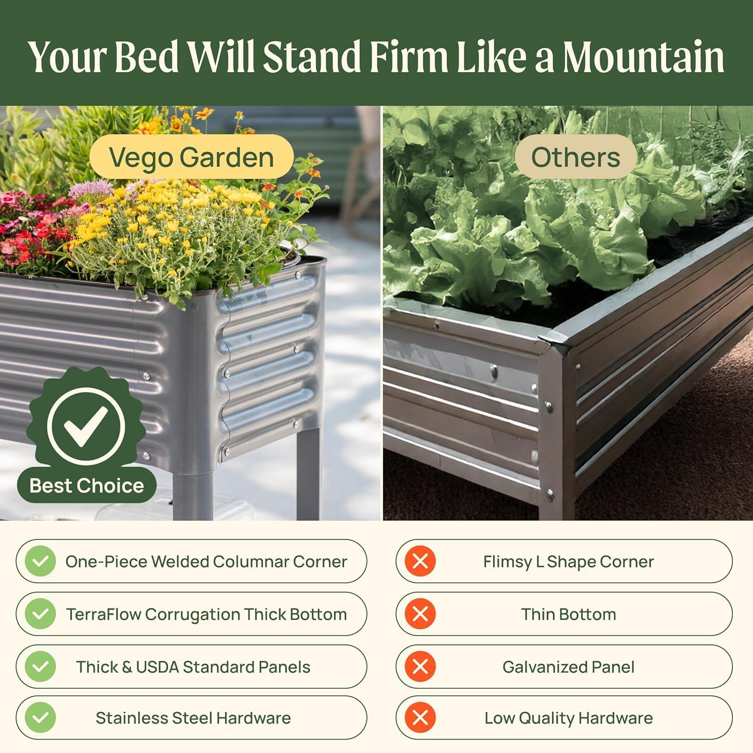 imageRolling Elevated Raised Garden Bed  Slim Series 15 x 55 Outdoor Planters Boxes with Legs ampamp Storage Rack for Patio 750 Lbs Weight Capacity Raised Beds for Gardening Herbs Flowers Olive GreenOlive Green